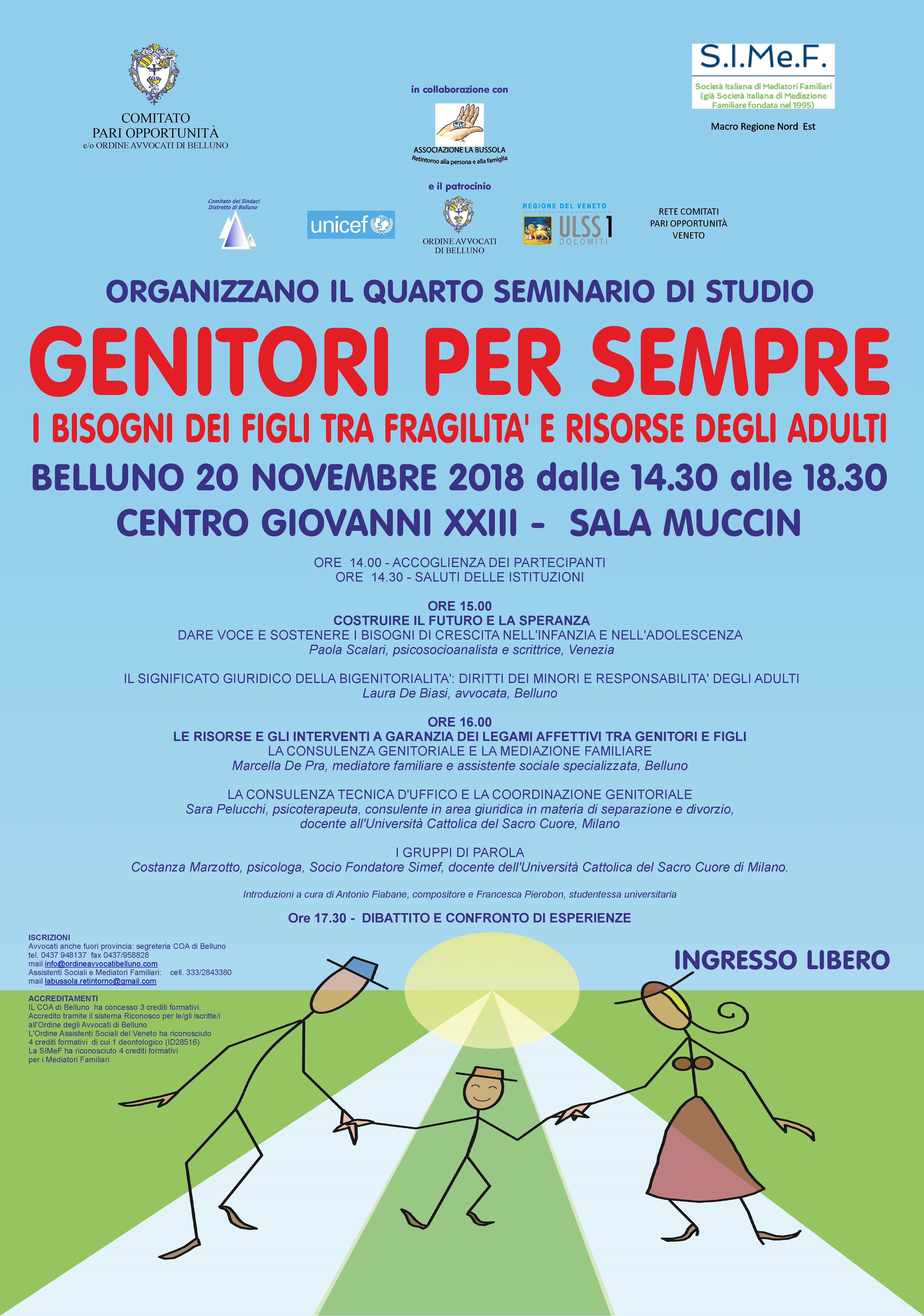 Loc genitoripersempre