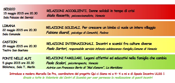 qui ci siamo